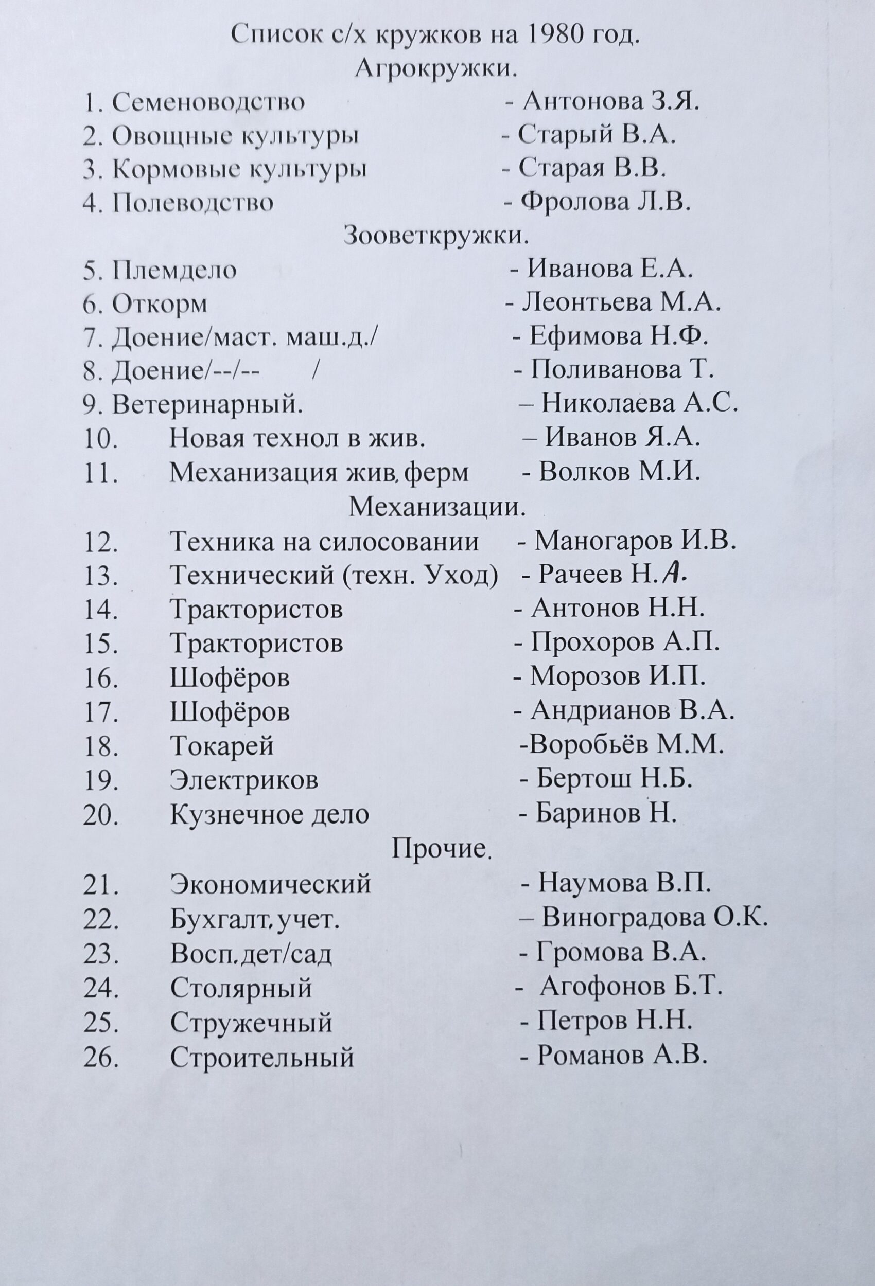 Список-кружков