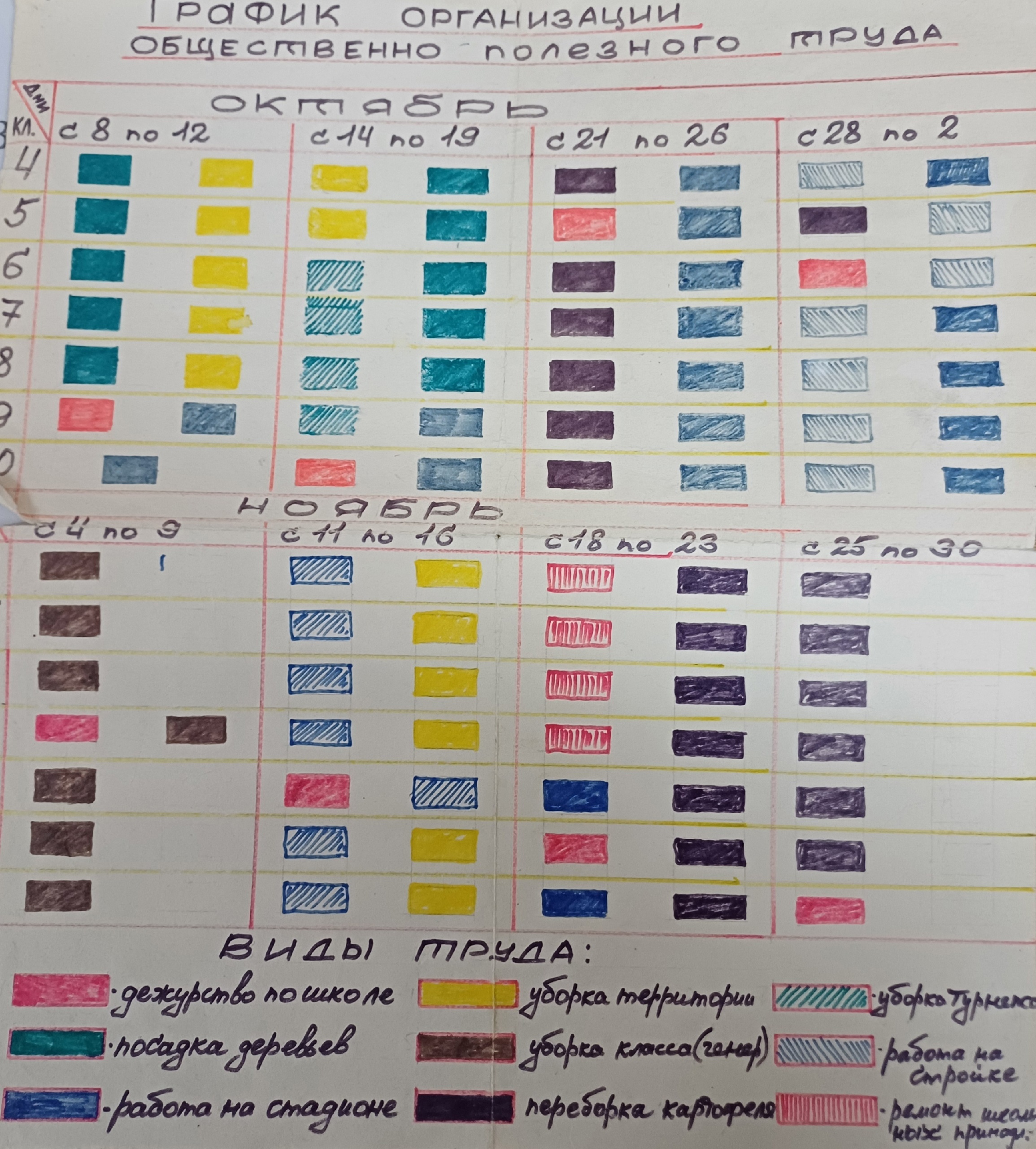 план работы школы